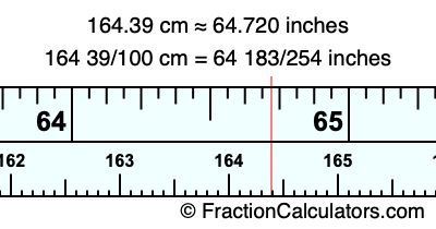 164.39 cm in inches