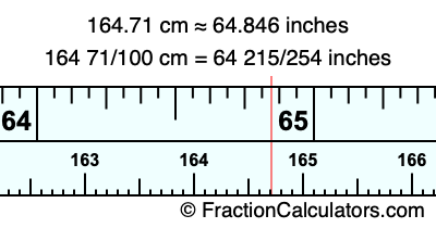 164.71 cm in inches