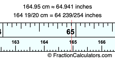 164.95 cm in inches