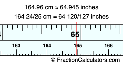 164.96 cm in inches