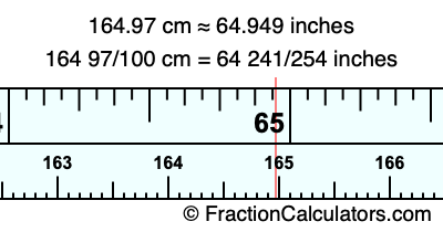 164.97 cm in inches