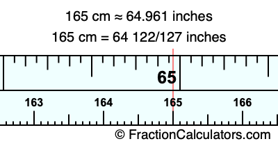 165 cm in inches