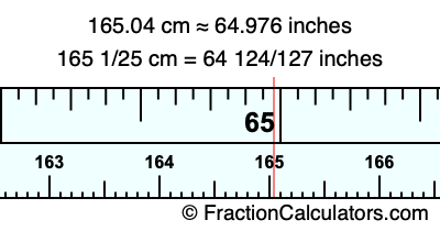 165.04 cm in inches