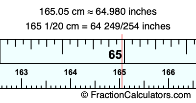 165.05 cm in inches