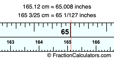 165.12 cm in inches