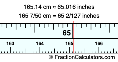 165.14 cm in inches