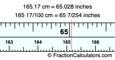 165.17 cm in inches
