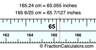 165.24 cm in inches