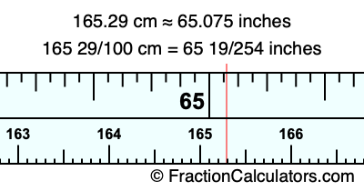 165.29 cm in inches