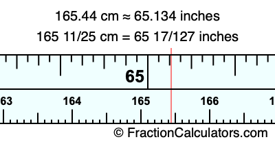 165.44 cm in inches