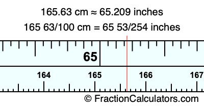 165.63 cm in inches