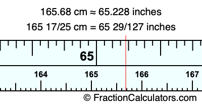 165.68 cm in inches