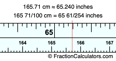 165.71 cm in inches