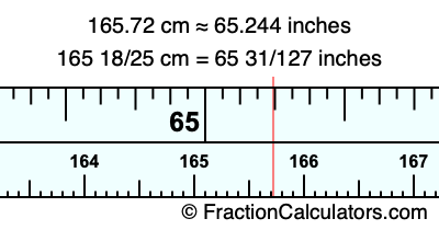 165.72 cm in inches