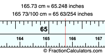 165.73 cm in inches