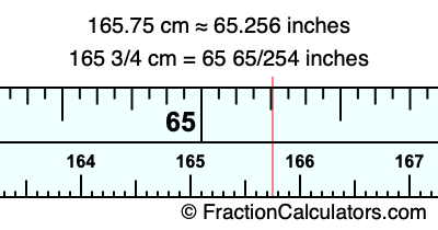 165.75 cm in inches