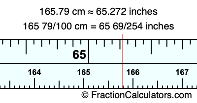 165.79 cm in inches