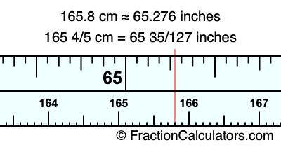 165.8 cm in inches