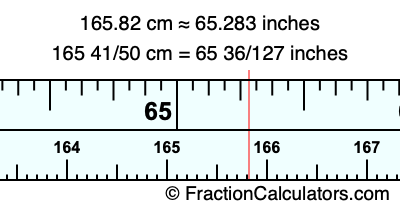 165.82 cm in inches