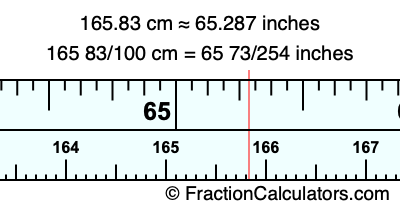 165.83 cm in inches