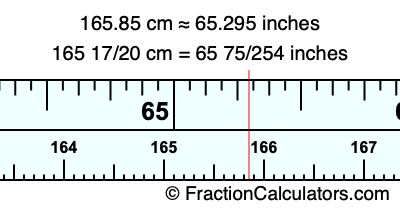 165.85 cm in inches