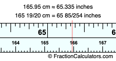 165.95 cm in inches