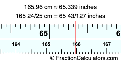165.96 cm in inches