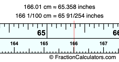 166.01 cm in inches