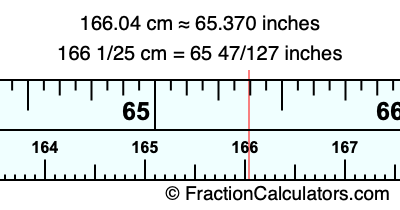 166.04 cm in inches