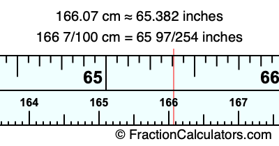 166.07 cm in inches