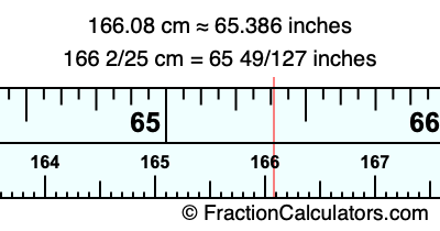 166.08 cm in inches