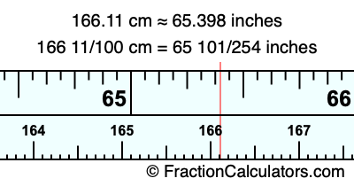 166.11 cm in inches