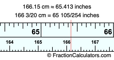166.15 cm in inches