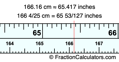 166.16 cm in inches