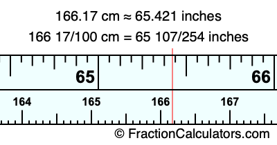 166.17 cm in inches