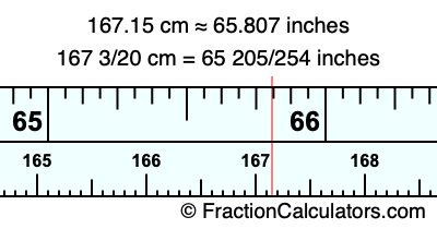 167.15 cm in inches