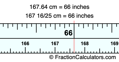 167.64 cm in inches