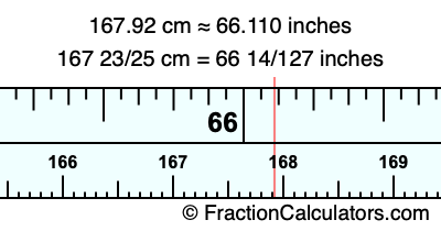 167.92 cm in inches