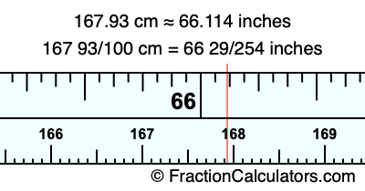 167.93 cm in inches