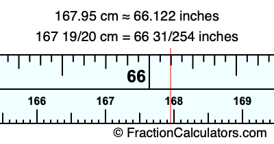 167.95 cm in inches