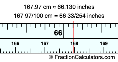 167.97 cm in inches