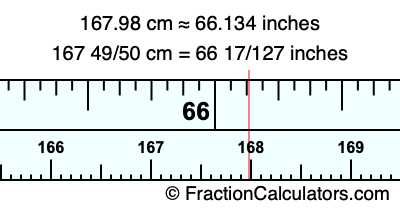 167.98 cm in inches