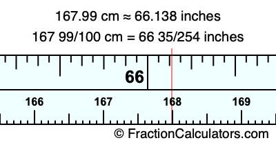167.99 cm in inches