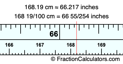 168.19 cm in inches