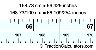 168.73 cm in inches