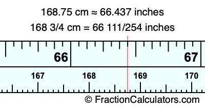 168.75 cm in inches