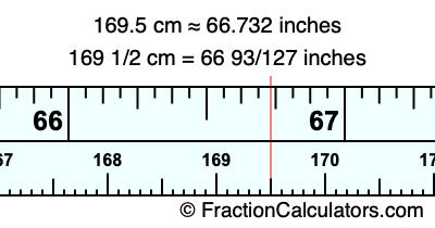 169.5 cm in inches