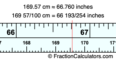 169.57 cm in inches