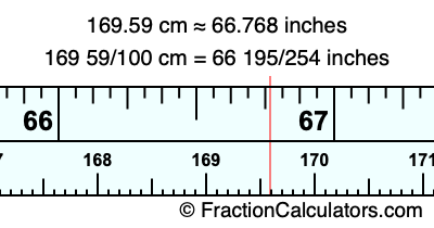 169.59 cm in inches
