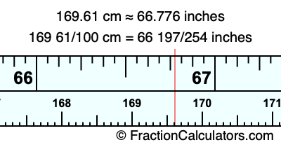 169.61 cm in inches